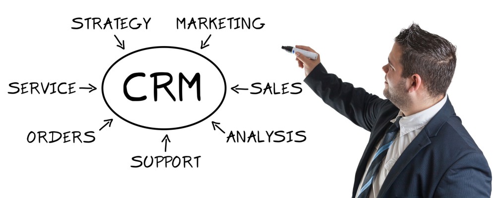 What Is a CRM and How Can it Help My Organization? | Rocket Minds">