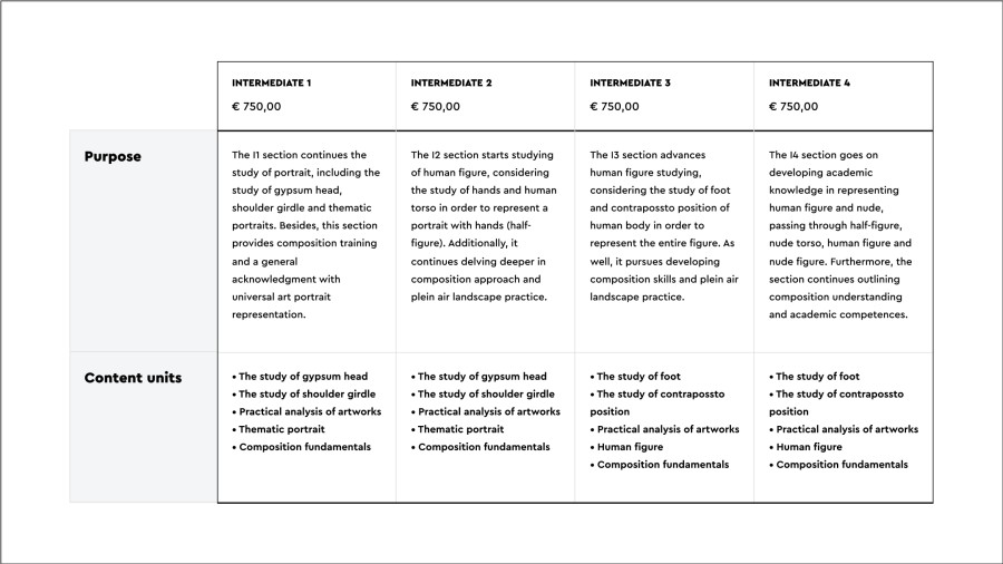 ESSE Academy - Academic Traditions | Rocket Minds