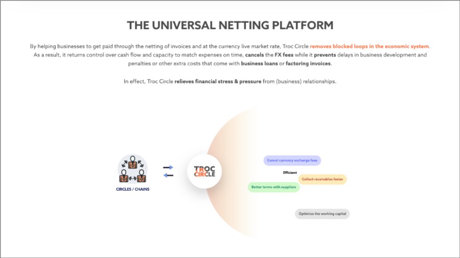 Troc Circle | Rocket Minds