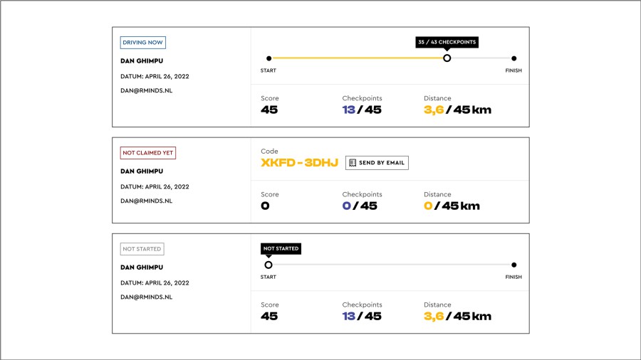 LocalGroningen | Rocket Minds