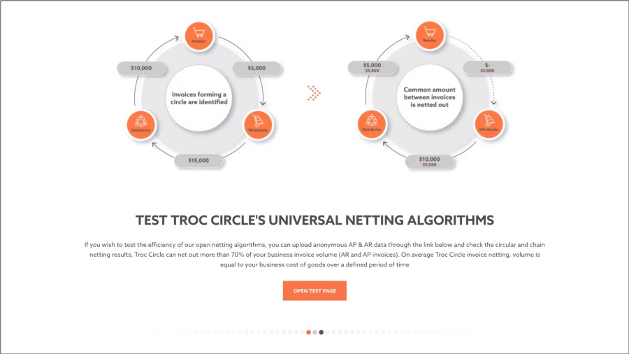Troc Circle | Rocket Minds